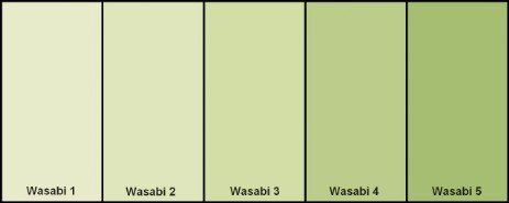 Premio Wasabi